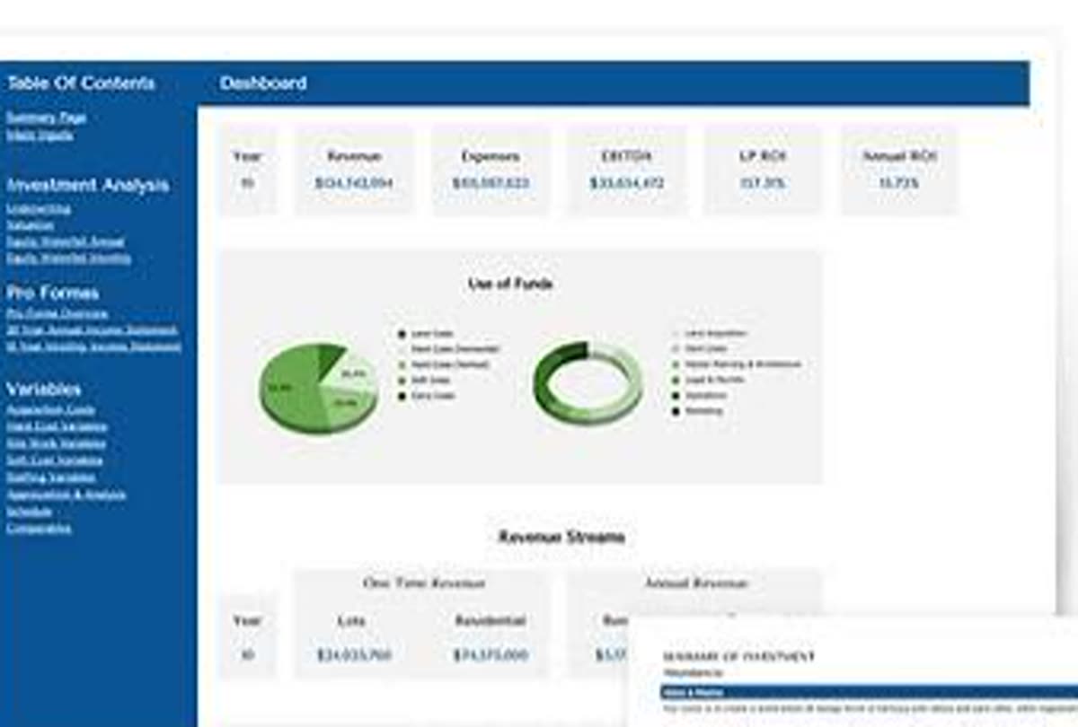 Financial Model document